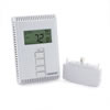 WiMax Sector Antenna