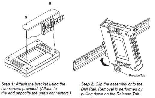 DIN Rail Mounting for MDS Radios