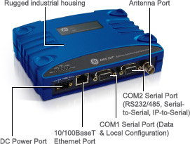 SD Remote Image